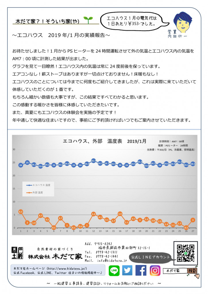 しあわせ　2019.3_04